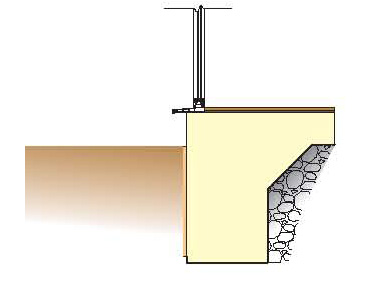 concrete base with edge foundations